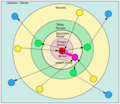 Thumbnail for version as of 18:39, 3 June 2008