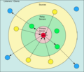 Thumbnail for version as of 18:39, 3 June 2008